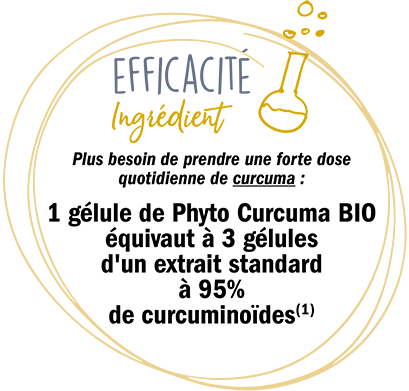 Efficacité ingrédient